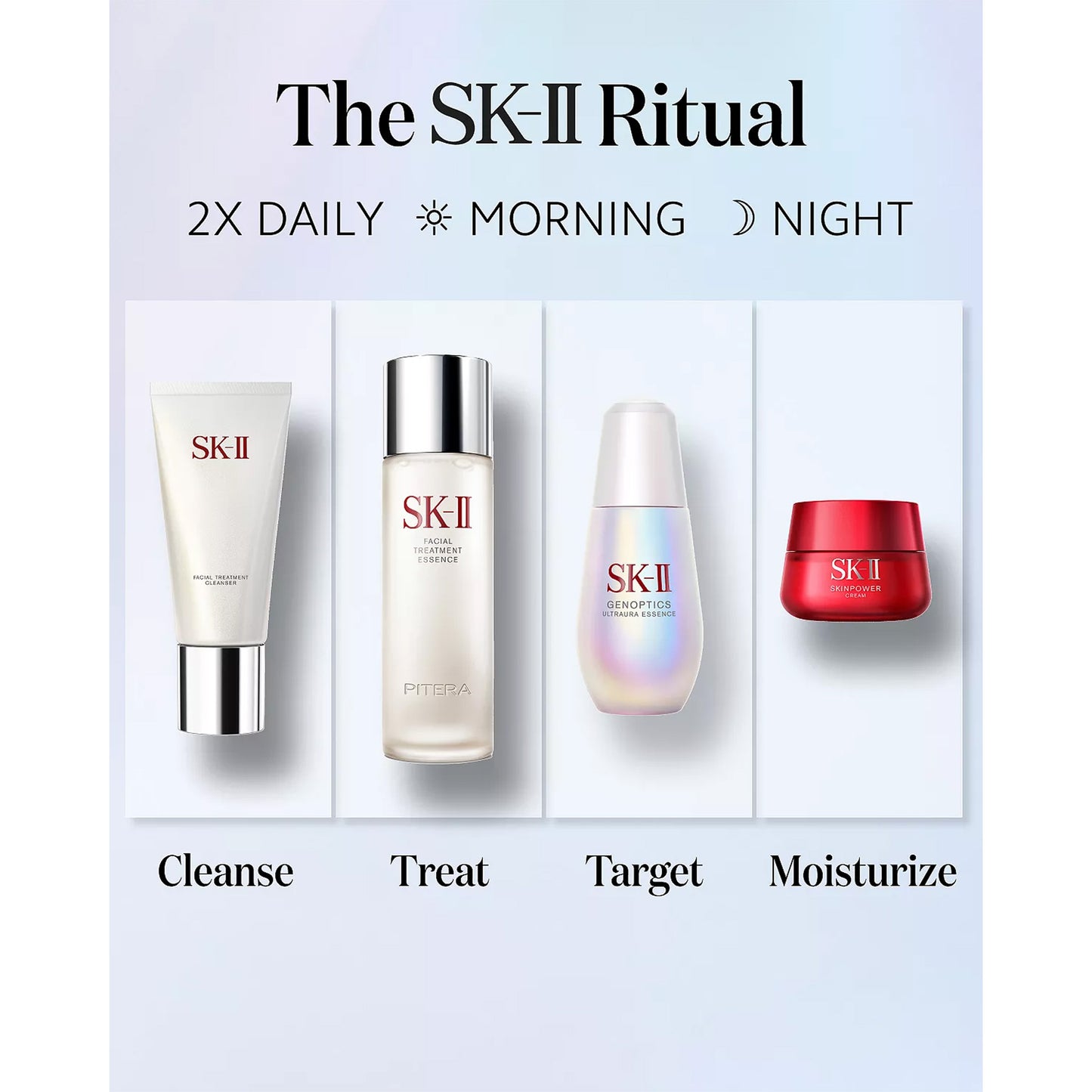 GenOptics Ultraura Essence Serum