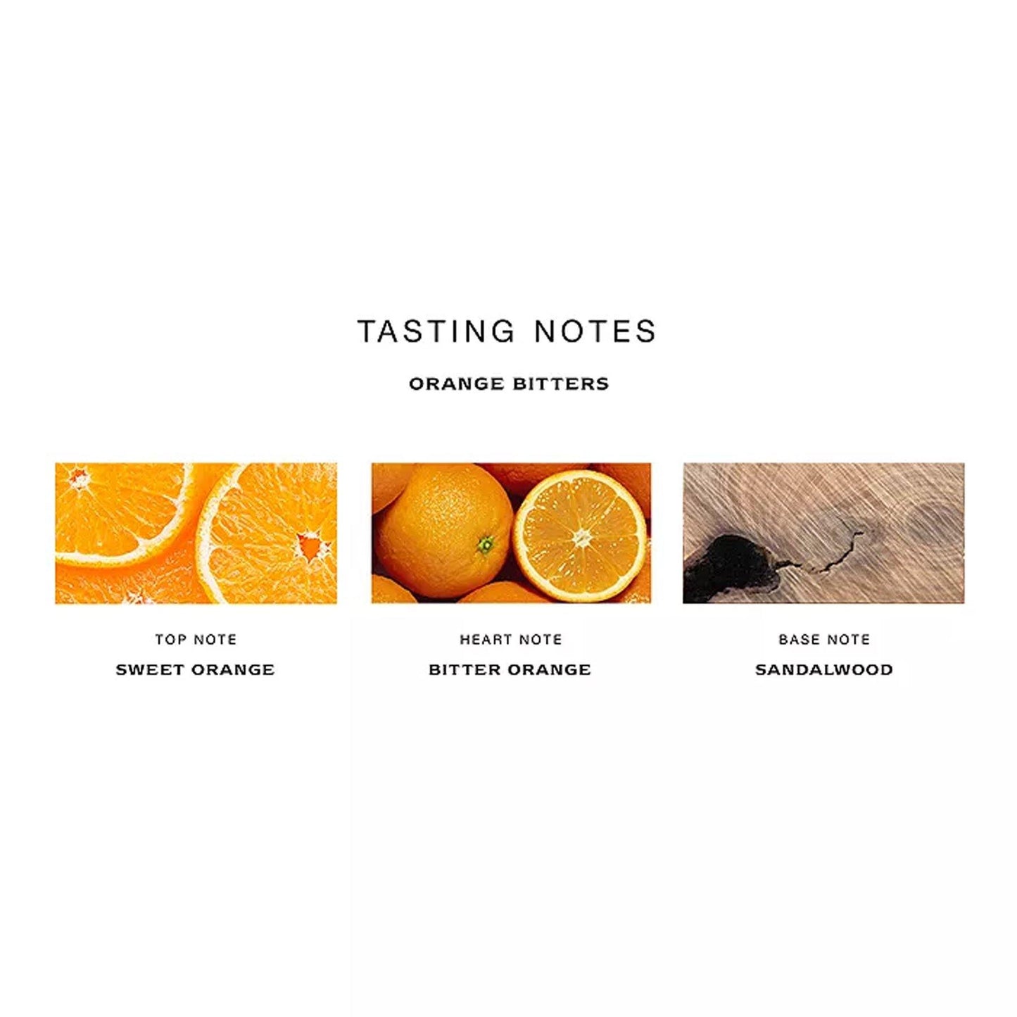 Orange Bitters Cologne - Cosmos Boutique New Jersey