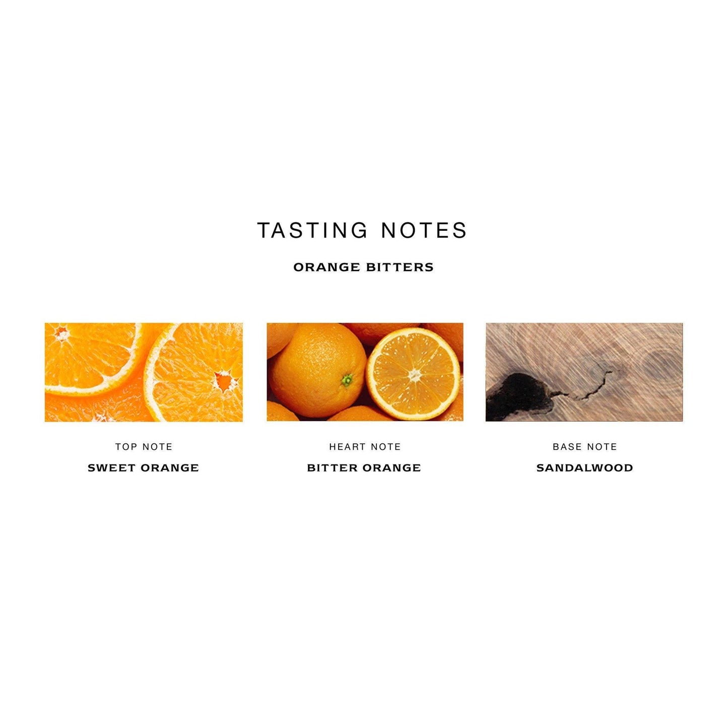 Orange Bitters Home Candle - Cosmos Boutique New Jersey