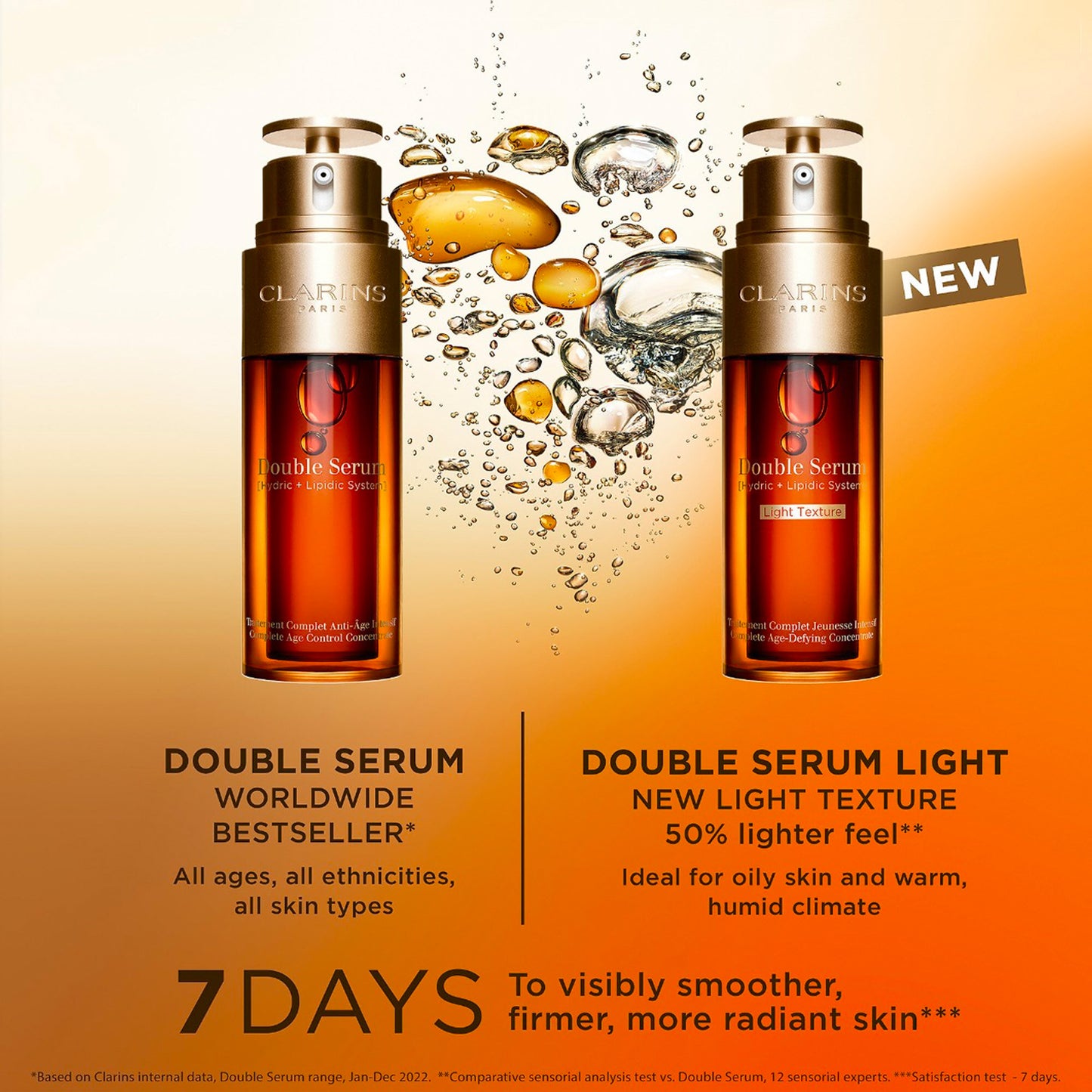 Double Serum Light Texture Anti-Aging Serum